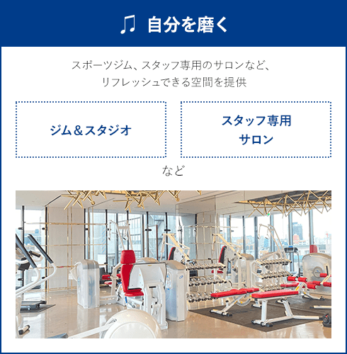 自分を磨く