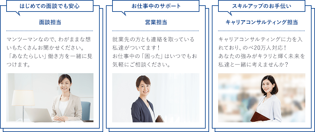 POINT2 特長