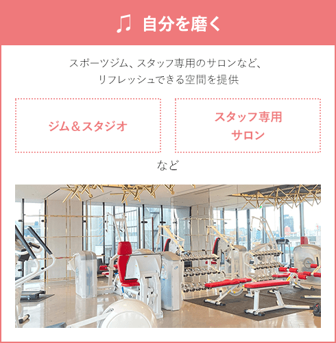 自分を磨く