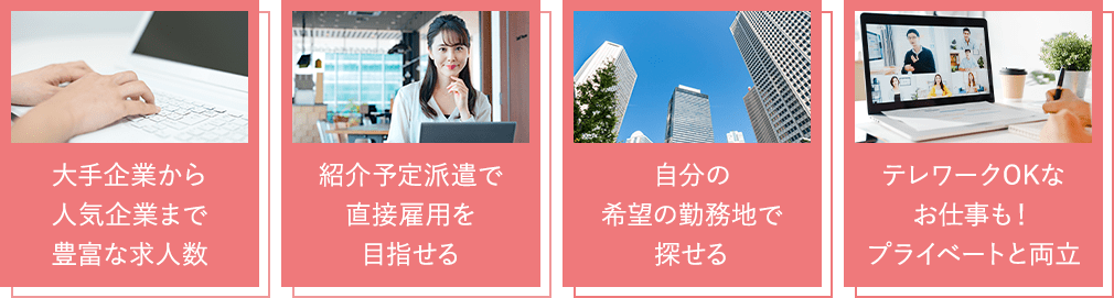 POINT2 特長