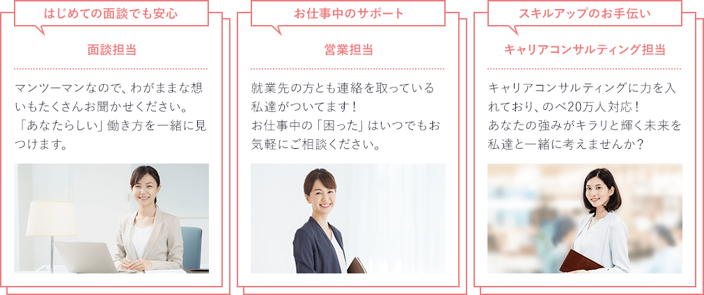 POINT3 特長