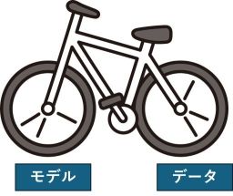 04_model_data
