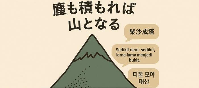 AIエンジニアの道：塵も積もれば山となる！～初期学習の落とし穴とデータの重要性～