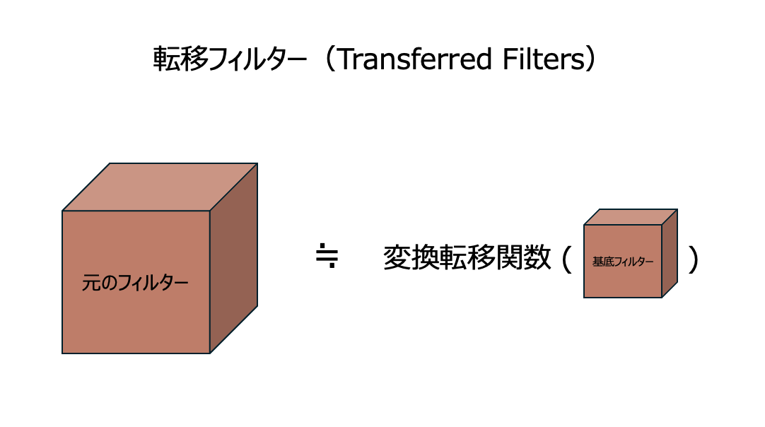 11179_transferred-filters