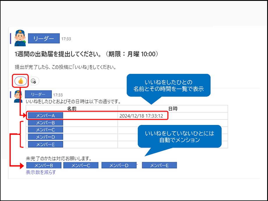 業務自動化の成功要因：目的を明確にする重要性