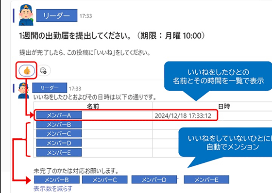 業務自動化の成功要因：目的を明確にする重要性