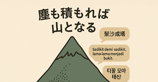 AIエンジニアの道：塵も積もれば山となる！～初期学習の落とし穴とデータの重要性～