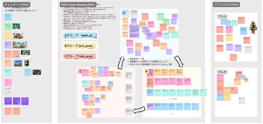 全員が発言できるようにチームふりかえりを改善した話