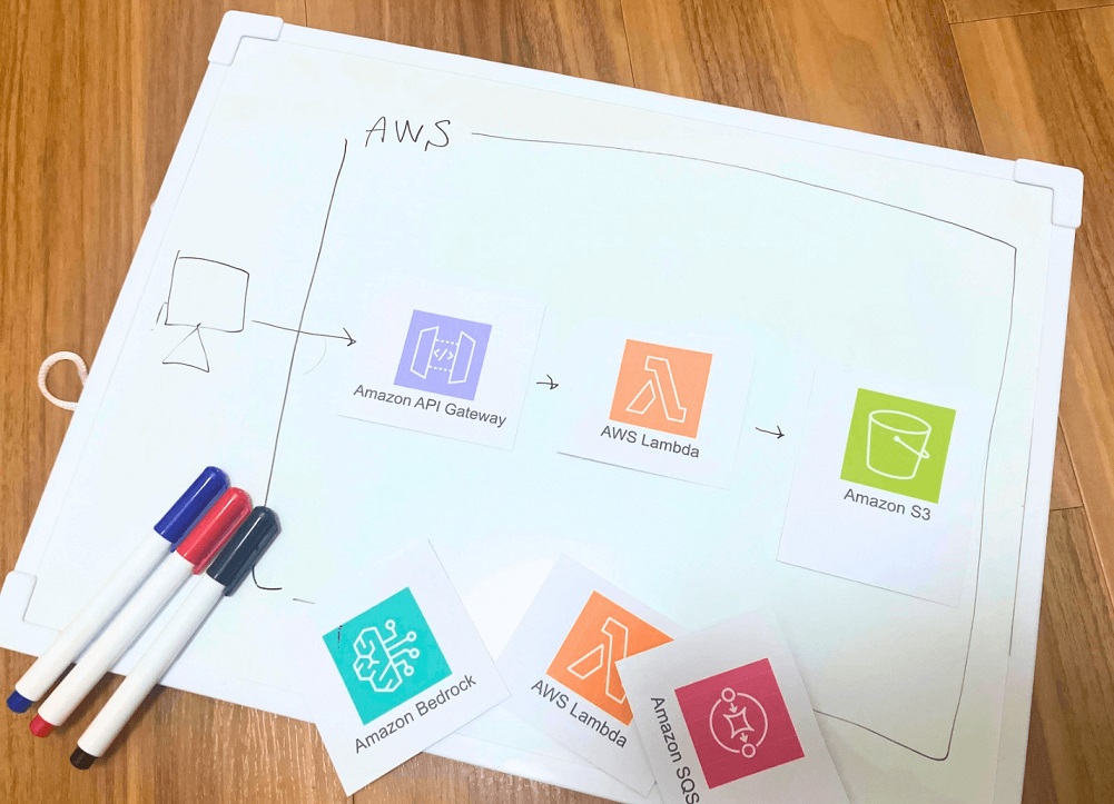 AWS構成図イメージ