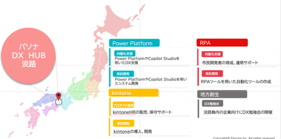 awaji_awajihub