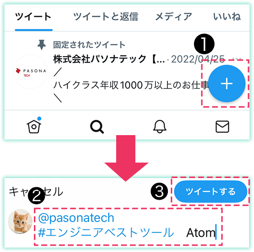 Twitterのツイートアイコンを押してツイート内容を書いてツイートボタンを押す手順のスクリーンショット